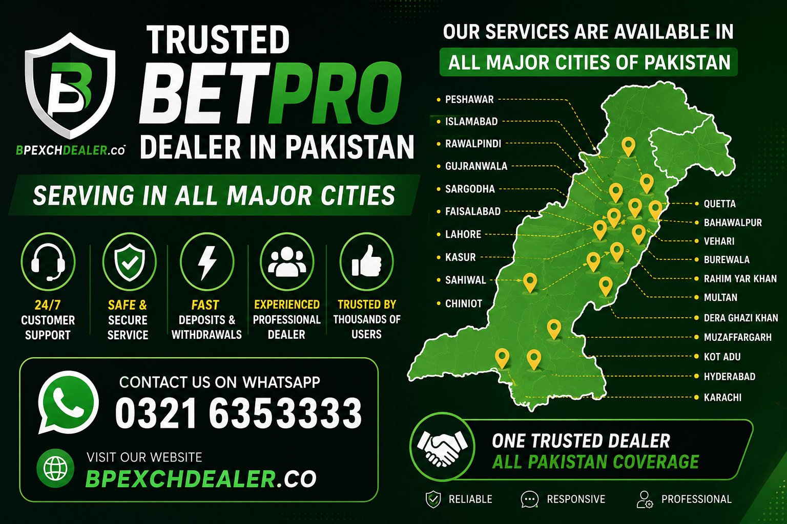 BetPro Dealers In Various Cities of Pakistan-Complete (2026)